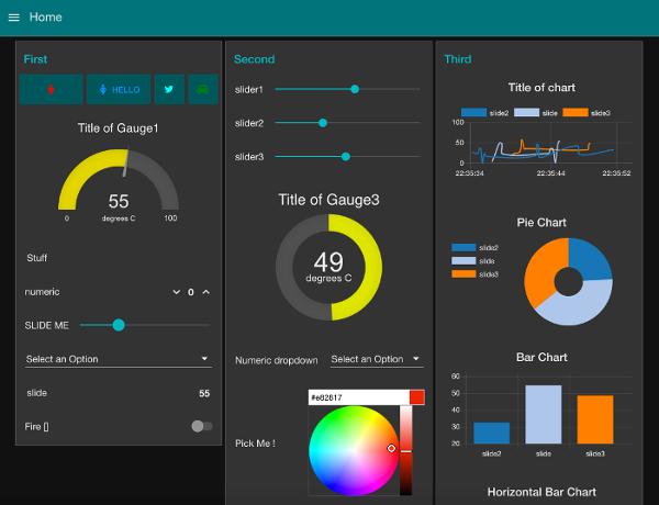 DayoungKwon node red dashboard Githubmemory