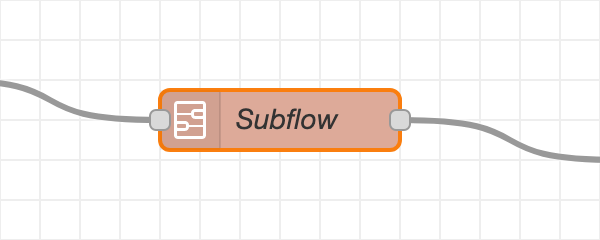 Subflows