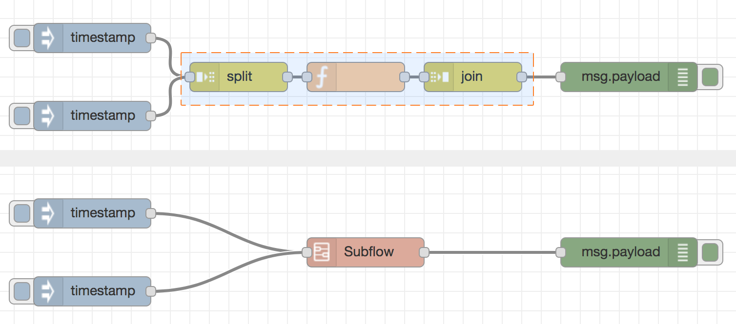 Node content. Node Red json parse. Node Red Bool Gate примеры.